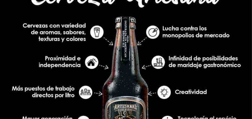 ▶️ Receta Elaborar Cerveza Negra Porter – Install Beer